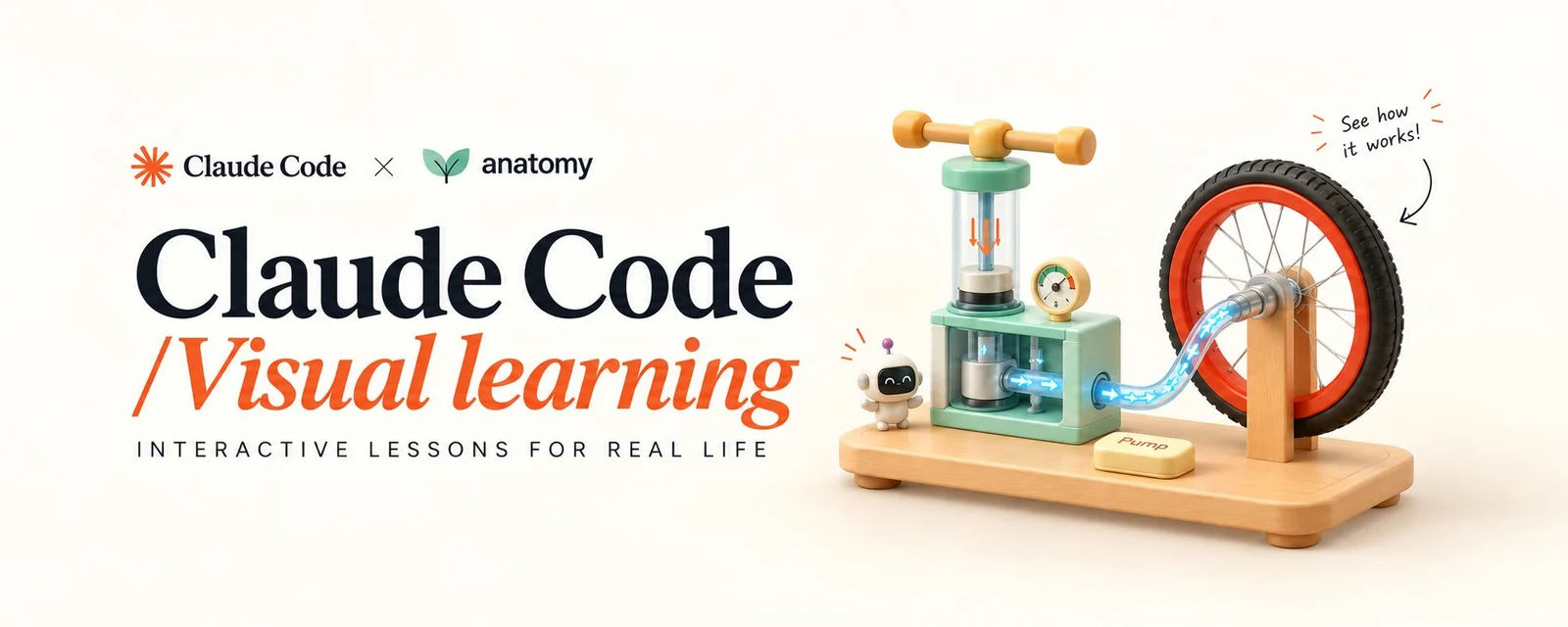 Ảnh bìa bài gốc: Claude Code, Visual learning, bài học tương tác cho đời sống, với kỹ năng anatomy